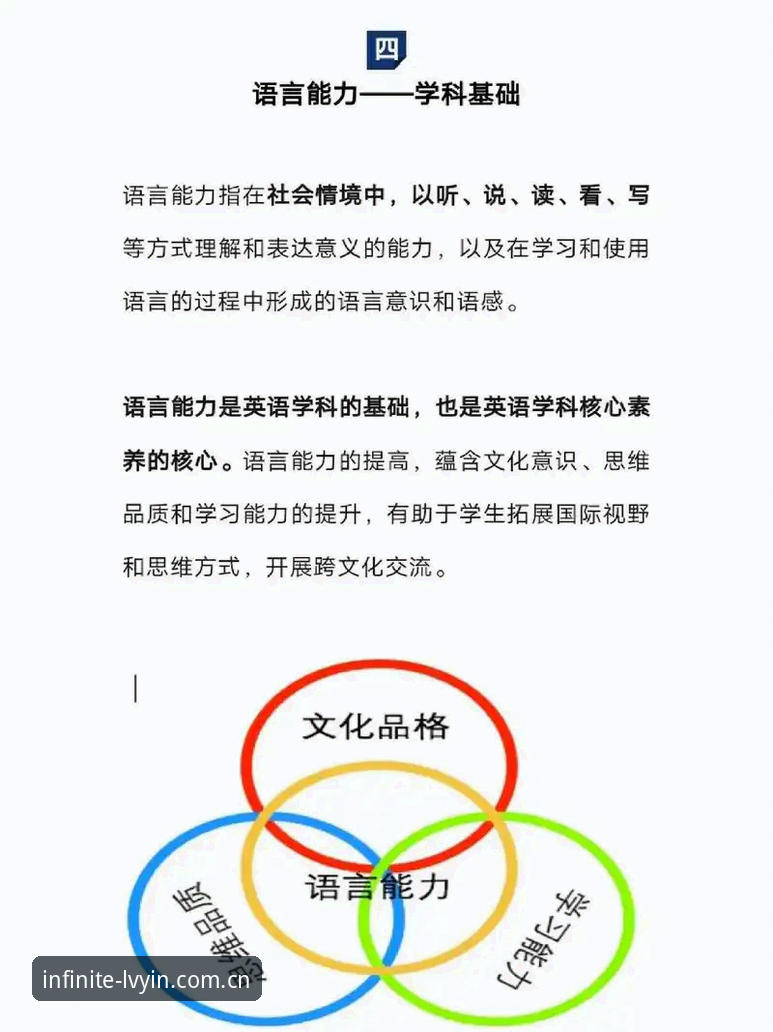 3个核心维度深度解析绿茵T7Y3最新版本v3.0.7的升级亮点与实战表现