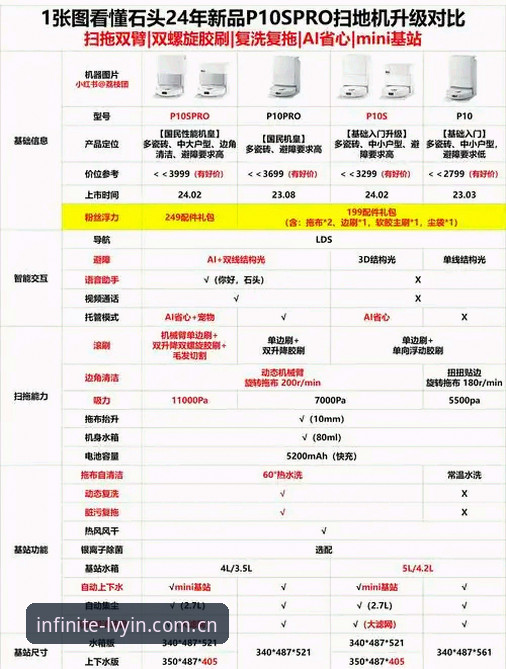 绿茵T7Y3价格 绿茵体育平台选购实用指南:新手必看的T7Y3价格与装备入门知识
